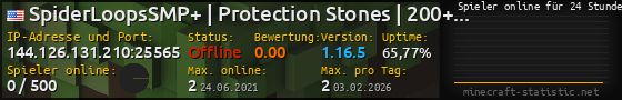 Userbar 560x90 mit Online-Player-Charts für Server 144.126.131.210:25565