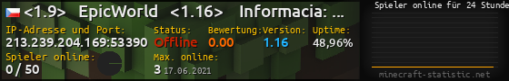Userbar 560x90 mit Online-Player-Charts für Server 213.239.204.169:53390