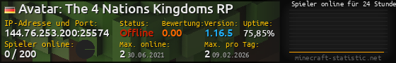 Userbar 560x90 mit Online-Player-Charts für Server 144.76.253.200:25574