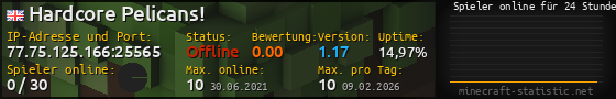 Userbar 560x90 mit Online-Player-Charts für Server 77.75.125.166:25565