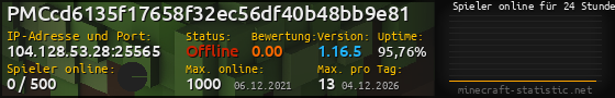 Userbar 560x90 mit Online-Player-Charts für Server 104.128.53.28:25565