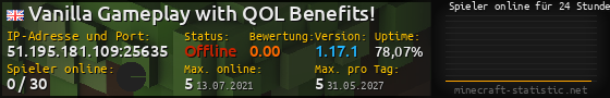 Userbar 560x90 mit Online-Player-Charts für Server 51.195.181.109:25635
