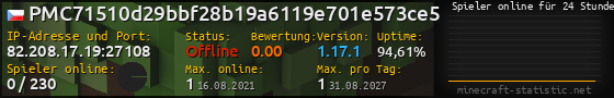 Userbar 560x90 mit Online-Player-Charts für Server 82.208.17.19:27108