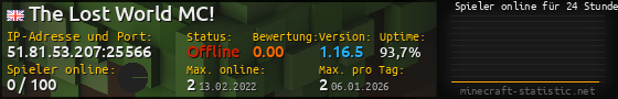 Userbar 560x90 mit Online-Player-Charts für Server 51.81.53.207:25566
