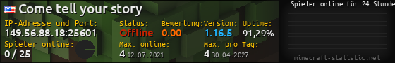 Userbar 560x90 mit Online-Player-Charts für Server 149.56.88.18:25601