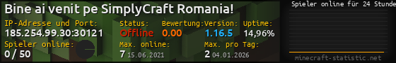 Userbar 560x90 mit Online-Player-Charts für Server 185.254.99.30:30121