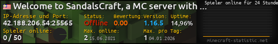 Userbar 560x90 mit Online-Player-Charts für Server 42.188.206.54:25565