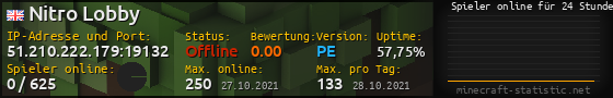 Userbar 560x90 mit Online-Player-Charts für Server 51.210.222.179:19132