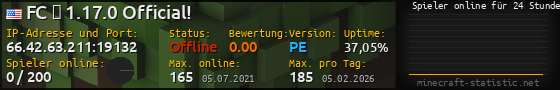 Userbar 560x90 mit Online-Player-Charts für Server 66.42.63.211:19132
