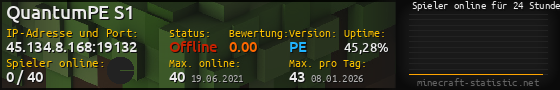 Userbar 560x90 mit Online-Player-Charts für Server 45.134.8.168:19132