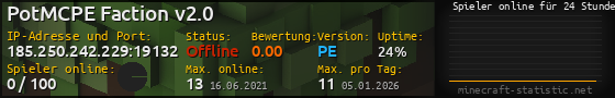 Userbar 560x90 mit Online-Player-Charts für Server 185.250.242.229:19132