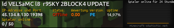 Userbar 560x90 mit Online-Player-Charts für Server 45.134.8.130:19398