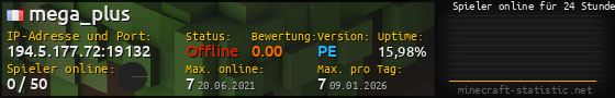 Userbar 560x90 mit Online-Player-Charts für Server 194.5.177.72:19132