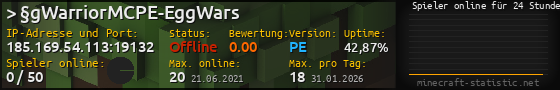 Userbar 560x90 mit Online-Player-Charts für Server 185.169.54.113:19132