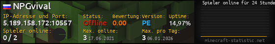 Userbar 560x90 mit Online-Player-Charts für Server 5.189.158.172:10557