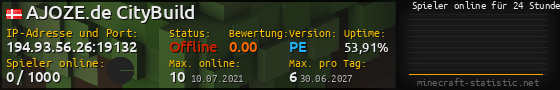 Userbar 560x90 mit Online-Player-Charts für Server 194.93.56.26:19132
