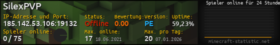 Userbar 560x90 mit Online-Player-Charts für Server 185.142.53.106:19132