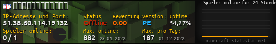 Userbar 560x90 mit Online-Player-Charts für Server 51.38.60.114:19132
