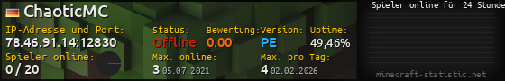 Userbar 560x90 mit Online-Player-Charts für Server 78.46.91.14:12830