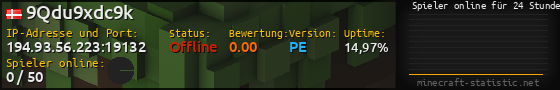 Userbar 560x90 mit Online-Player-Charts für Server 194.93.56.223:19132