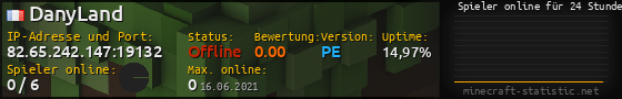 Userbar 560x90 mit Online-Player-Charts für Server 82.65.242.147:19132