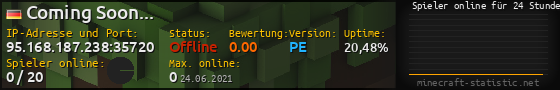 Userbar 560x90 mit Online-Player-Charts für Server 95.168.187.238:35720