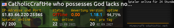 Userbar 560x90 mit Online-Player-Charts für Server 51.83.66.220:25565