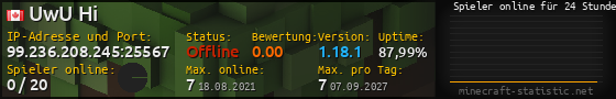 Userbar 560x90 mit Online-Player-Charts für Server 99.236.208.245:25567