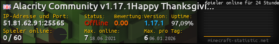 Userbar 560x90 mit Online-Player-Charts für Server 51.81.62.91:25565