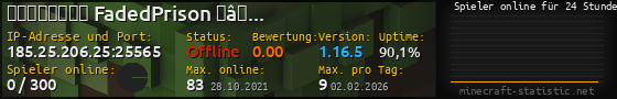 Userbar 560x90 mit Online-Player-Charts für Server 185.25.206.25:25565