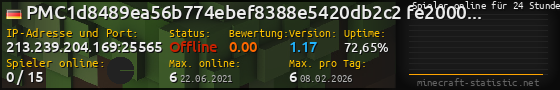 Userbar 560x90 mit Online-Player-Charts für Server 213.239.204.169:25565
