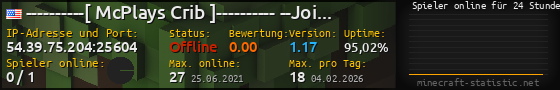 Userbar 560x90 mit Online-Player-Charts für Server 54.39.75.204:25604