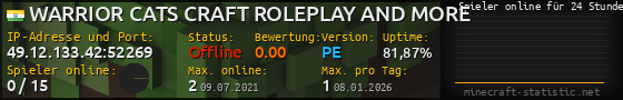 Userbar 560x90 mit Online-Player-Charts für Server 49.12.133.42:52269