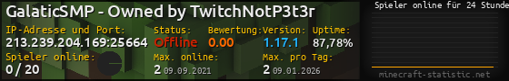 Userbar 560x90 mit Online-Player-Charts für Server 213.239.204.169:25664