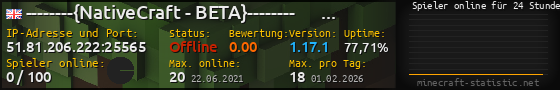Userbar 560x90 mit Online-Player-Charts für Server 51.81.206.222:25565