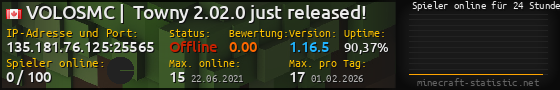 Userbar 560x90 mit Online-Player-Charts für Server 135.181.76.125:25565