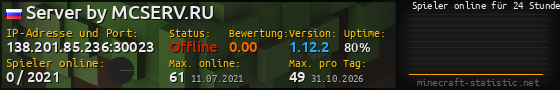 Userbar 560x90 mit Online-Player-Charts für Server 138.201.85.236:30023