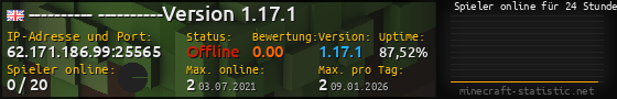 Userbar 560x90 mit Online-Player-Charts für Server 62.171.186.99:25565
