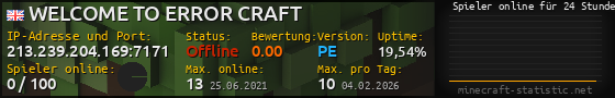 Userbar 560x90 mit Online-Player-Charts für Server 213.239.204.169:7171