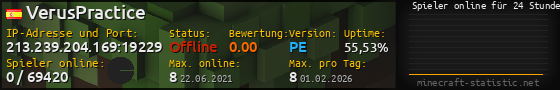 Userbar 560x90 mit Online-Player-Charts für Server 213.239.204.169:19229