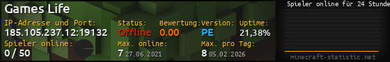 Userbar 560x90 mit Online-Player-Charts für Server 185.105.237.12:19132