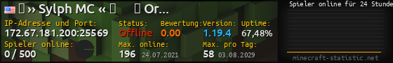 Userbar 560x90 mit Online-Player-Charts für Server 172.67.181.200:25569
