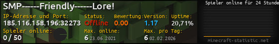 Userbar 560x90 mit Online-Player-Charts für Server 185.116.158.196:32273