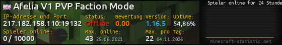 Userbar 560x90 mit Online-Player-Charts für Server 217.182.158.110:19132