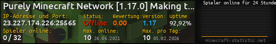 Userbar 560x90 mit Online-Player-Charts für Server 23.227.174.226:25565