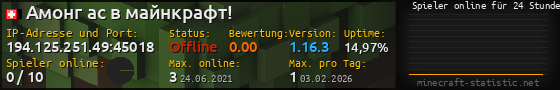 Userbar 560x90 mit Online-Player-Charts für Server 194.125.251.49:45018