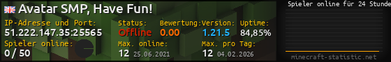 Userbar 560x90 mit Online-Player-Charts für Server 51.222.147.35:25565