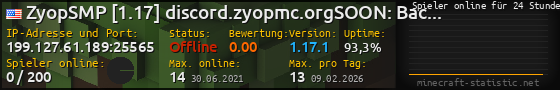 Userbar 560x90 mit Online-Player-Charts für Server 199.127.61.189:25565