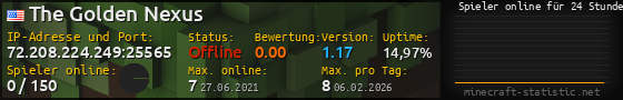 Userbar 560x90 mit Online-Player-Charts für Server 72.208.224.249:25565
