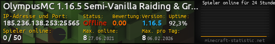 Userbar 560x90 mit Online-Player-Charts für Server 185.236.138.253:25565